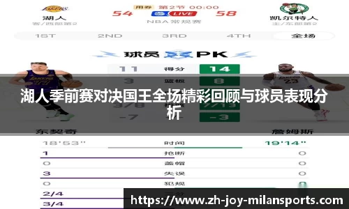 湖人季前赛对决国王全场精彩回顾与球员表现分析