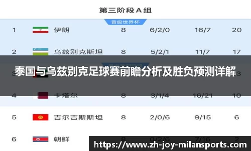 登录入口
