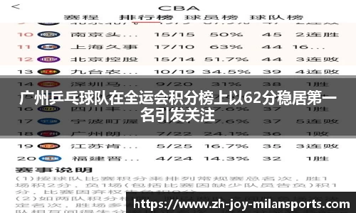 AC Milan Sports