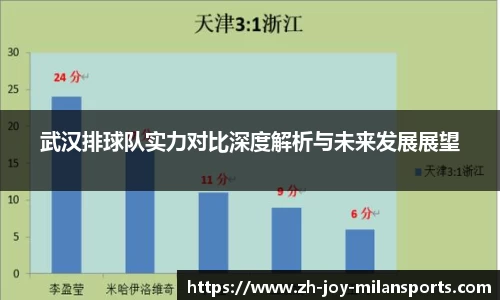 米兰体育