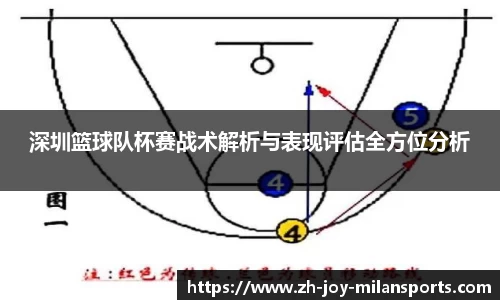 登录入口