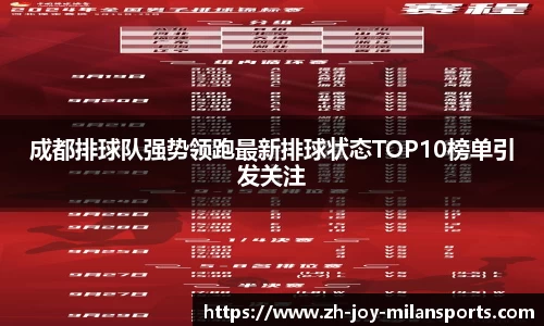 成都排球队强势领跑最新排球状态TOP10榜单引发关注