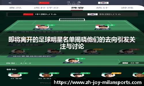 AC Milan Sports